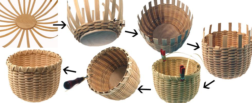 Weaving Baskets Kits