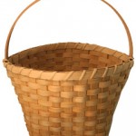 Pricing Your Baskets