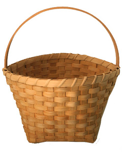 Pricing Your Baskets