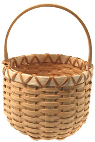 beginner basket kit